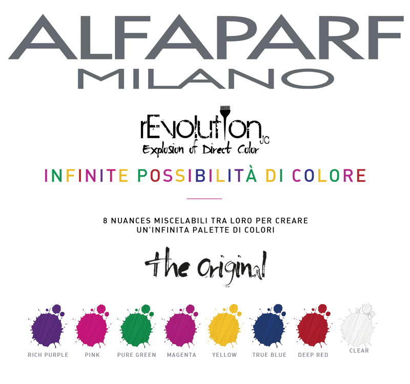 alfa parf Milano revolution